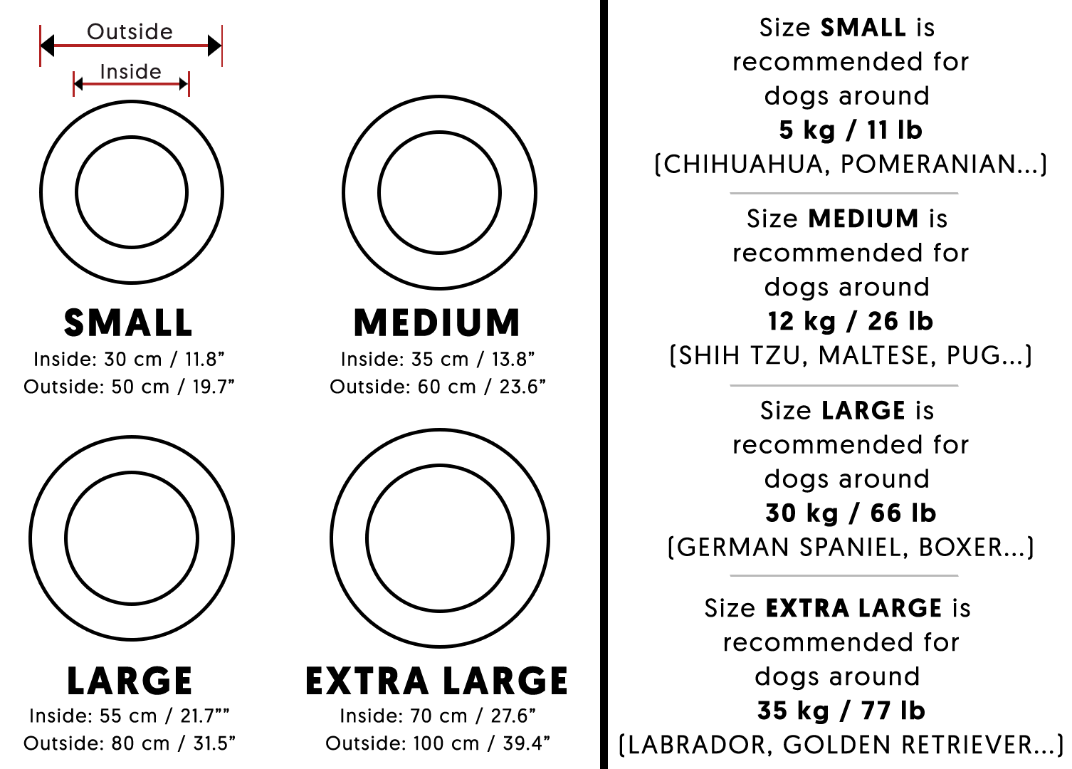 FAQ Pets Bedding Store